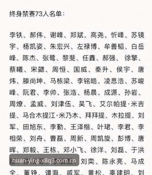 第三批禁足名单深度解读——中国足球反腐常态化影响分析
